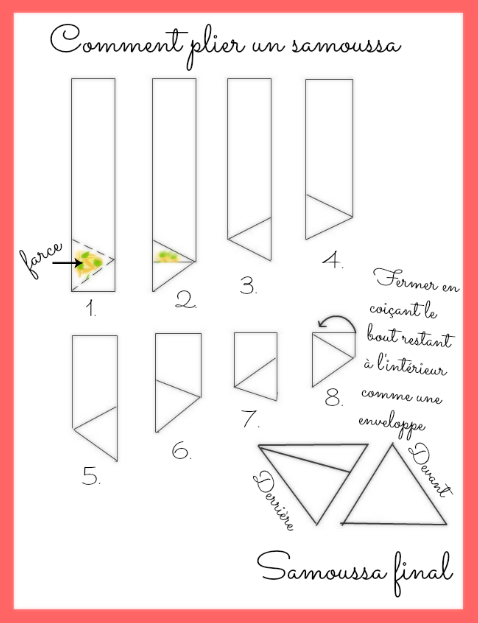 tuto-pliage.png